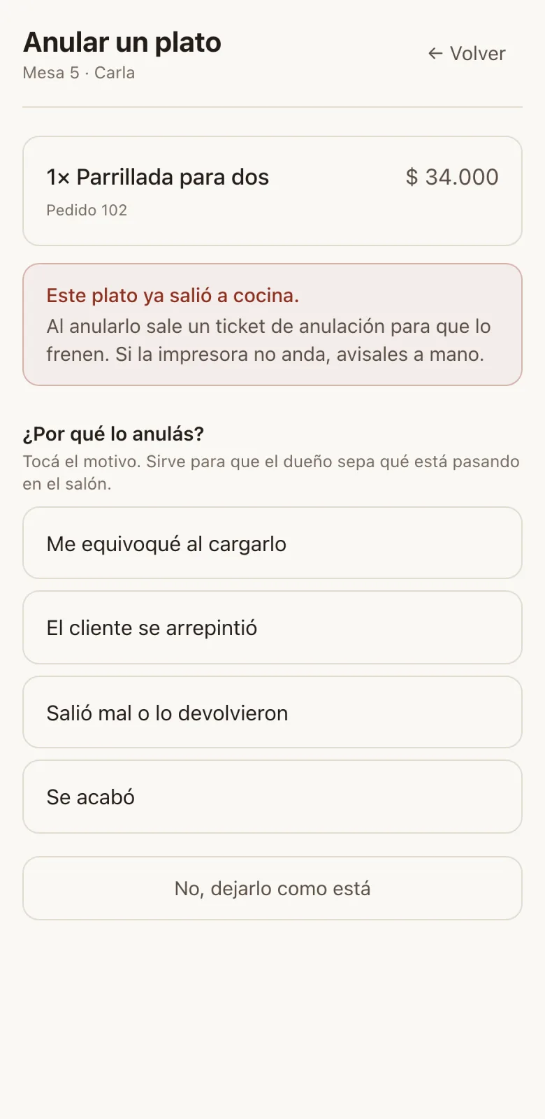 La pantalla de anular un plato, con los cuatro motivos